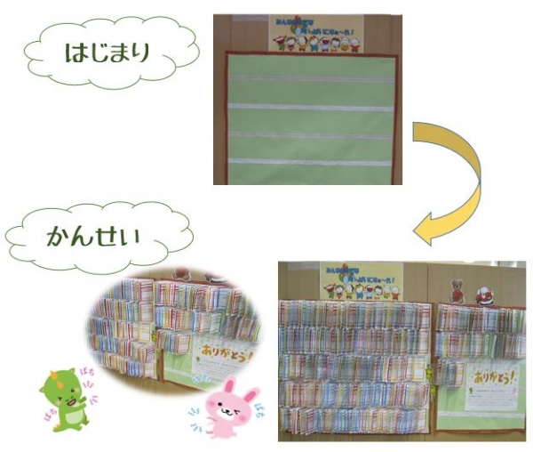 子どもえいがかいのお知らせ