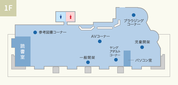 施設MAP